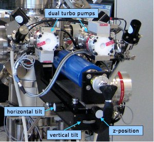 RHEED assembly