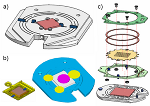 Substrate carriers