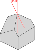 Cube corner tip