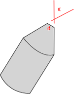 Flattop tip