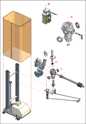 Transportcase CAD